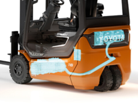 SyncoDrive par Toyota